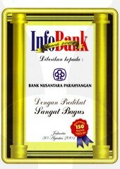 InfoBank Awards 2001 InfoBank Awards 2001